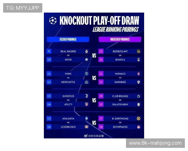 “欧冠附加赛首回合全部战罢:八场比赛产生28粒进球,场均3.5球” “欧冠附加赛首回合全部战罢:八场比赛产生28粒进球,场均3.5球”